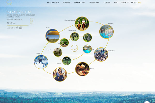 portfolio img